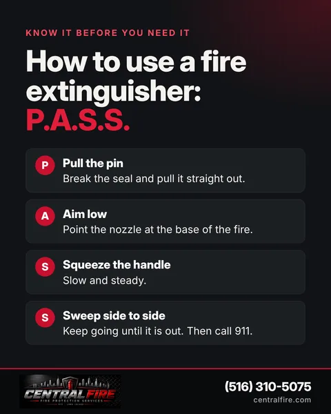 How to use a fire extinguisher: Pull, Aim, Squeeze, Sweep.